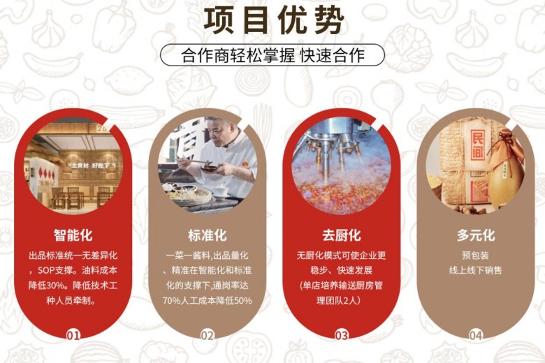 民间粮仓