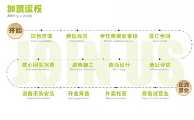 么么螺柳州螺蛳粉