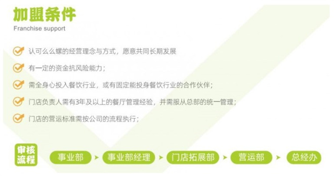 么么螺柳州螺蛳粉加盟