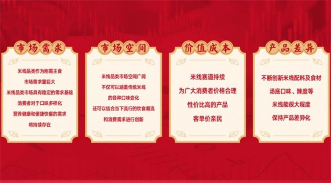 老馋家鸡汤米线加盟