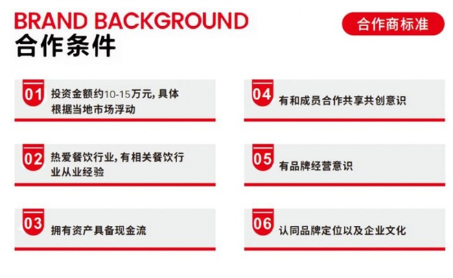 市井边边火锅冒菜加盟