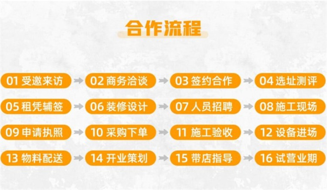 牛七婆泡椒三绝加盟 牛七婆泡椒三绝加盟