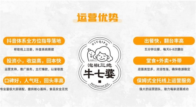 牛七婆泡椒三绝 牛七婆泡椒三绝