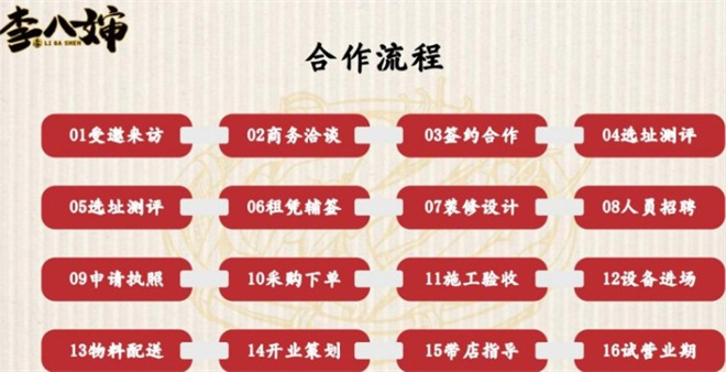 李八婶泡椒三绝 李八婶泡椒三绝