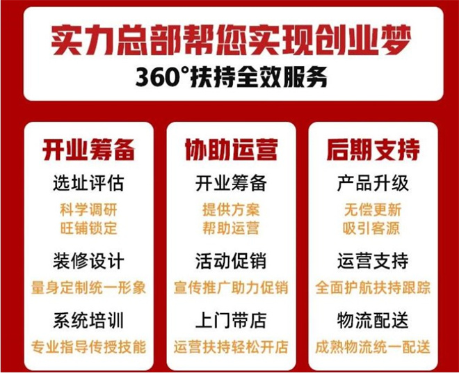 李八婶泡椒三绝 李八婶泡椒三绝