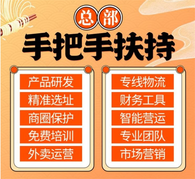 张拉拉中国兰州牛肉面加盟