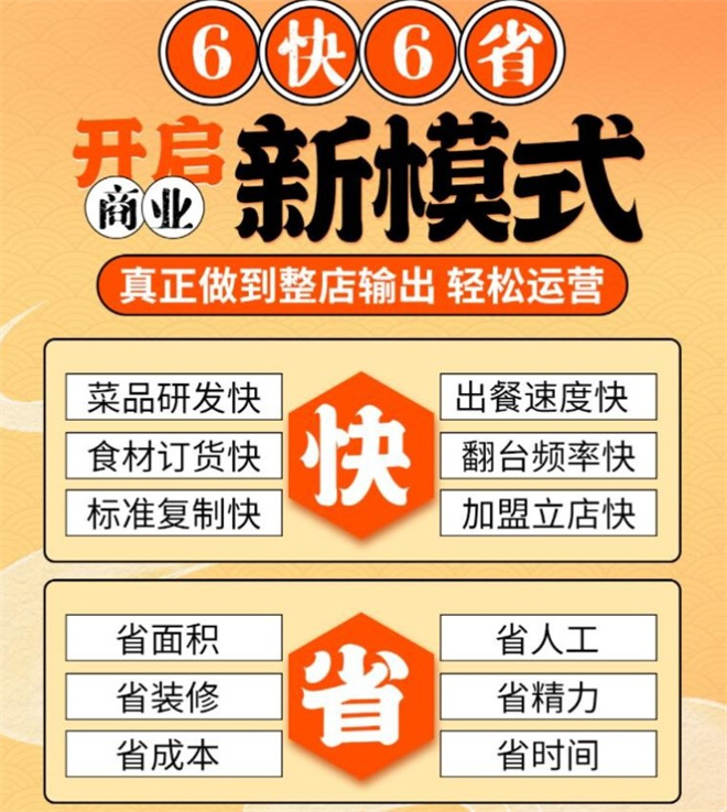 张拉拉中国兰州牛肉面