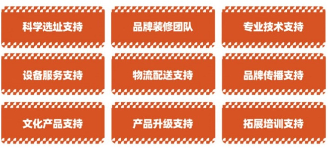 拾光鱼酸菜鱼加盟