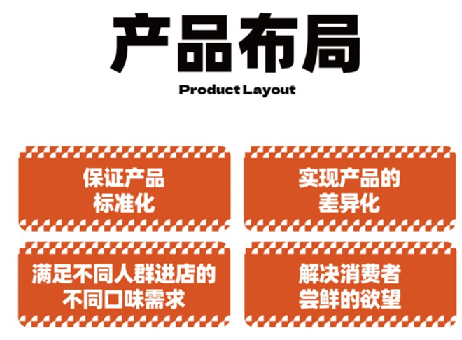 拾光鱼酸菜鱼加盟