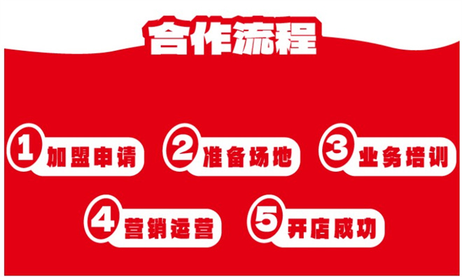 市井边边旋转小火锅加盟