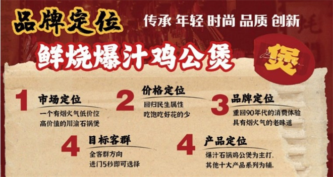 鲍李禾爆汁鸡公煲加盟