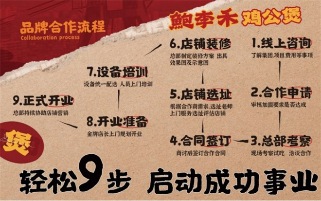 鲍李禾爆汁鸡公煲