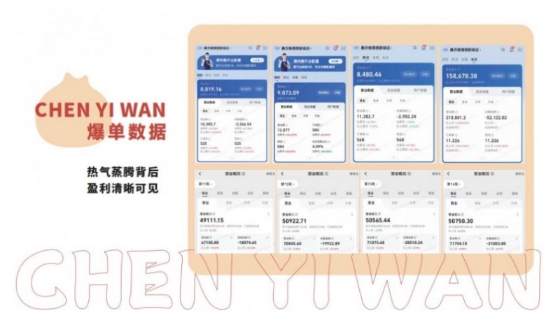 晨亦晚手工包子铺加盟