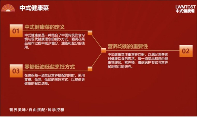 兰为民糖餐食堂加盟