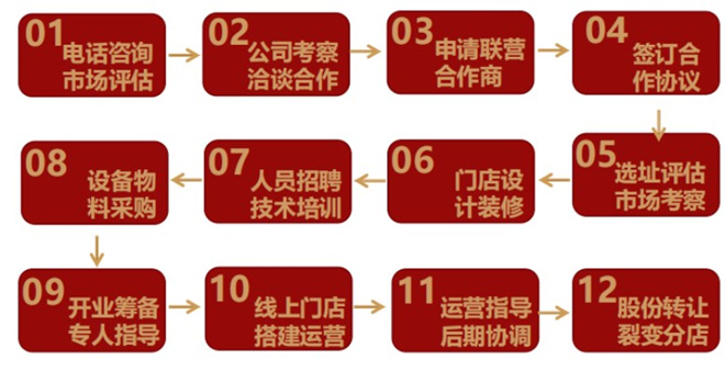 兰为民糖餐食堂