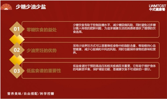 兰为民糖餐食堂加盟