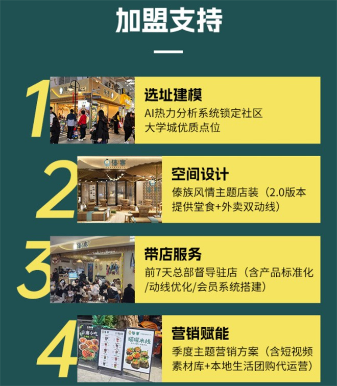 舂姑娘傣寨加盟