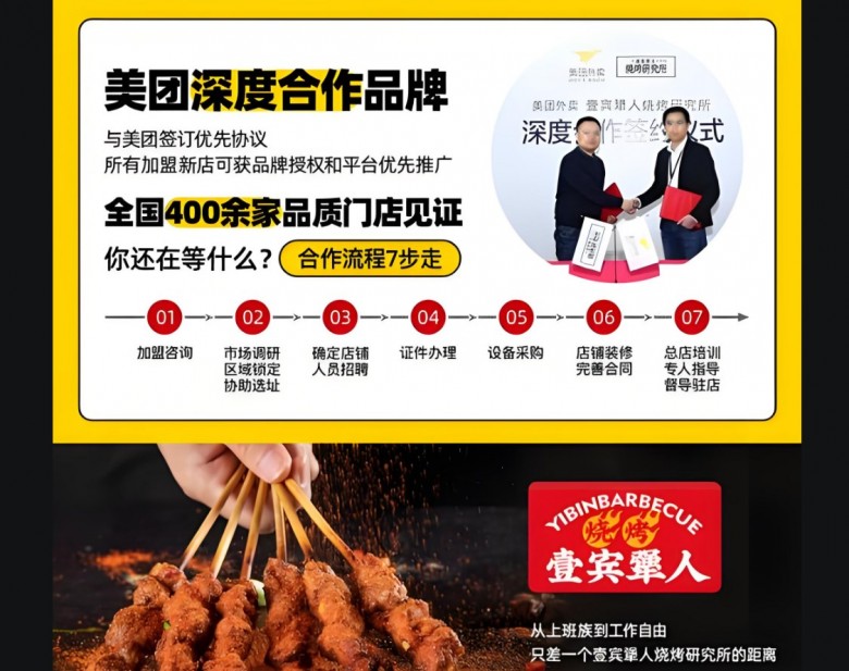壹宾犟人烧烤研究所加盟