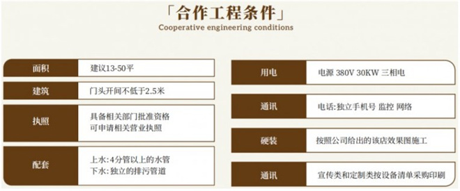 早以雙皮奶加盟