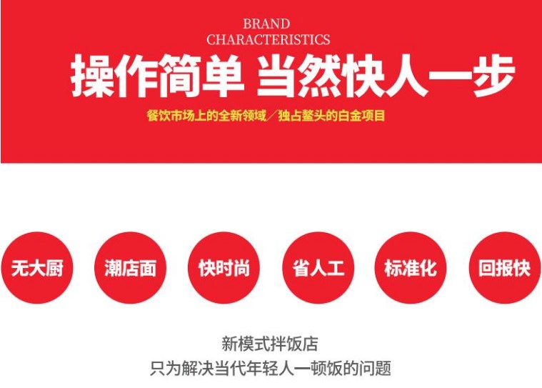 朴大叔拌饭加盟