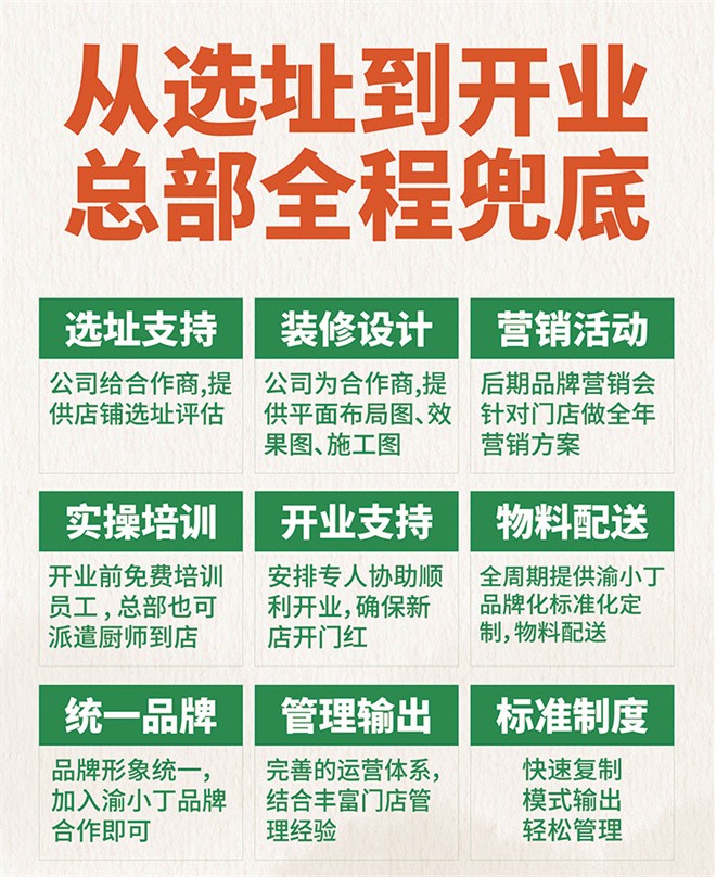 渝小丁川菜小炒