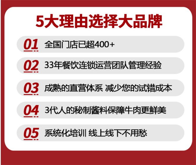 潮正和牛肉火锅加盟