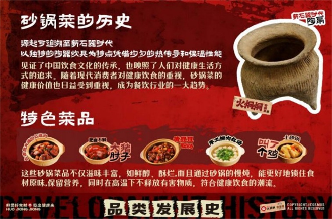 火炯炯砂锅菜 火炯炯砂锅菜