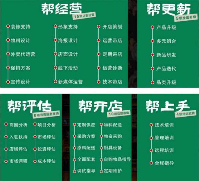 火炯炯砂锅菜加盟 火炯炯砂锅菜加盟