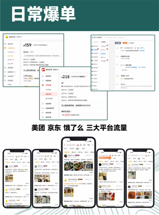 稻香荷中式健康菜加盟