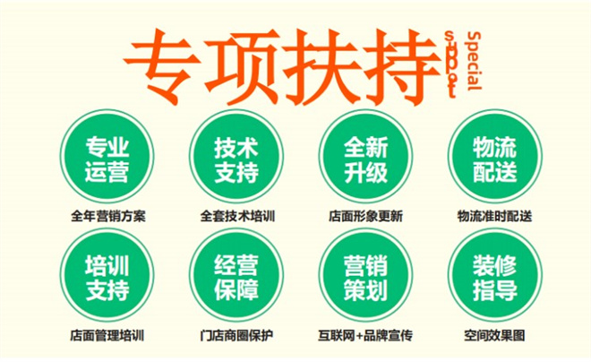 冒二麻一加盟