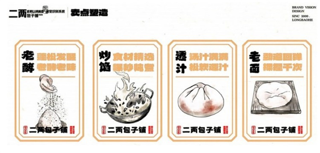 笼宝禾二两包子铺