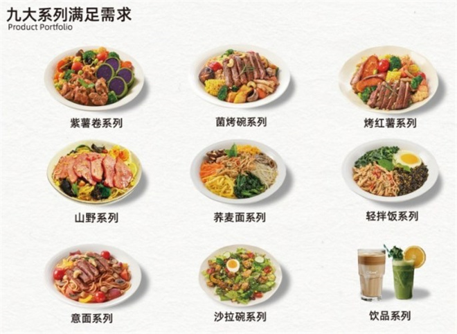 刺臂轻食